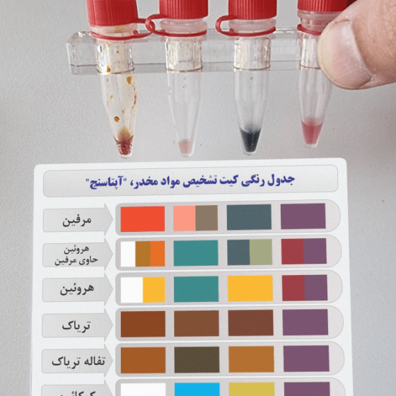 آزمون اختصاصیت آپتاسنج شرکت ریز زیست تراشه فناوران در حضور استامینوفن