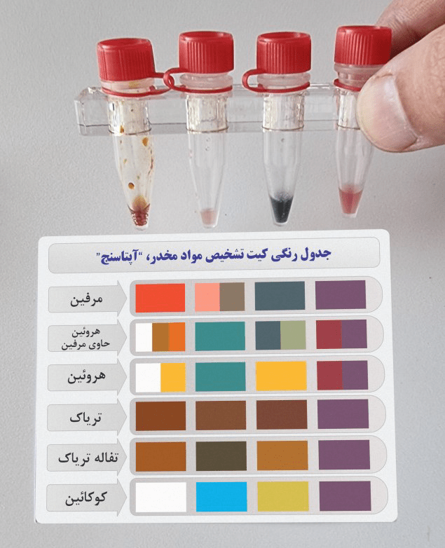 استامینوفن