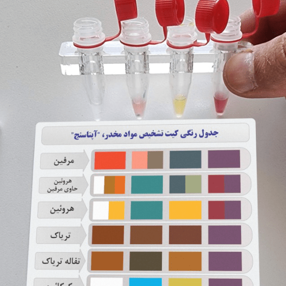 آزمون اختصاصیت آپتاسنج شرکت ریز زیست تراشه فناوران در حضور قرص ترامادل