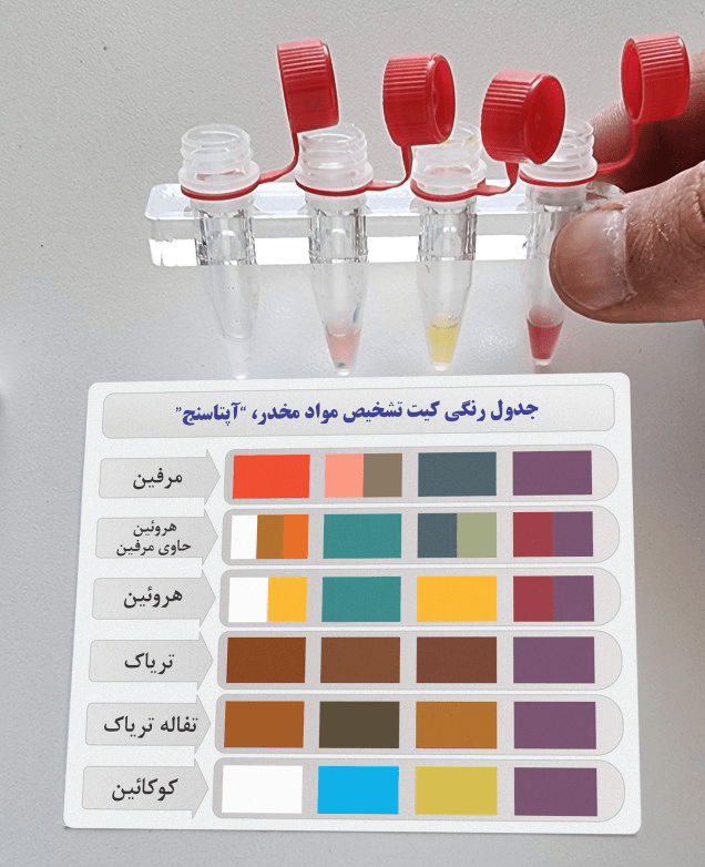 قرص ترامادل