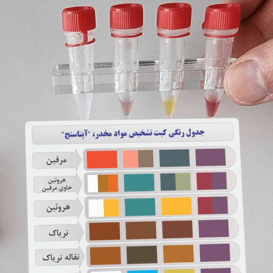 آزمون اختصاصیت آپتاسنج شرکت ریز زیست تراشه فناوران در حضور ترامادل خالص
