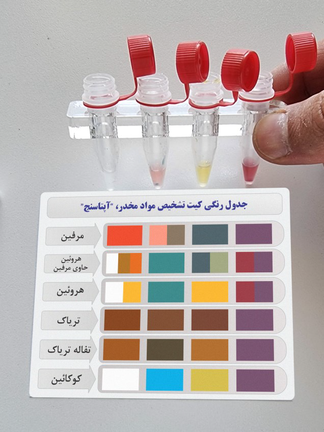 آزمون اختصاصیت آپتاسنج شرکت ریز زیست تراشه فناوران در حضور قرص ترامادل