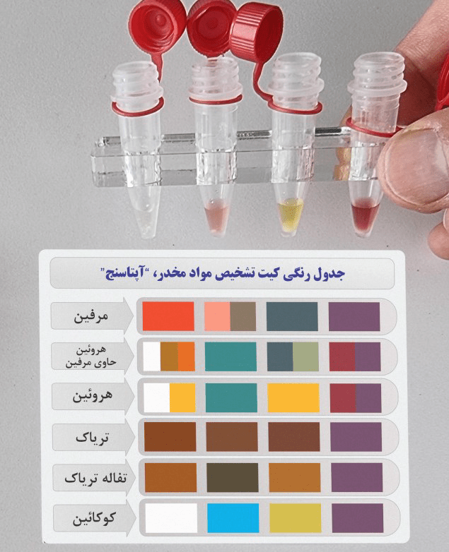 دیازپام