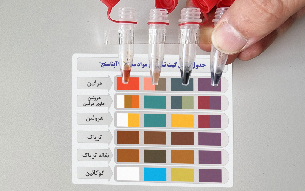 تست نمونه حاوی مرفین جهت بررسی عملکرد آپتاسنج شرکت ریز زیست تراشه فناوران