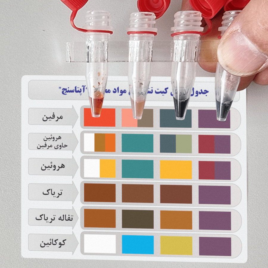 تست نمونه حاوی مرفین جهت بررسی عملکرد آپتاسنج شرکت ریز زیست تراشه فناوران