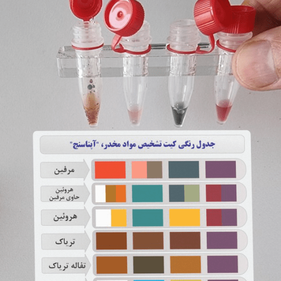 آزمون اختصاصیت آپتاسنج شرکت ریز زیست تراشه فناوران در حضور کدئین